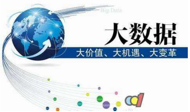 大數(shù)據(jù)營(yíng)銷對(duì)企業(yè)市場(chǎng)營(yíng)銷的影響與市場(chǎng)營(yíng)銷策劃變革
